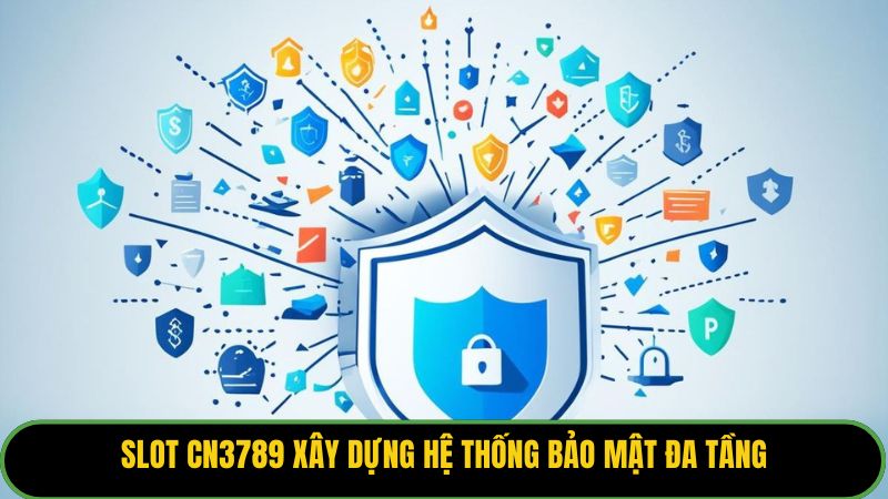 Slot KUBET77 xây dựng hệ thống bảo mật đa tầng